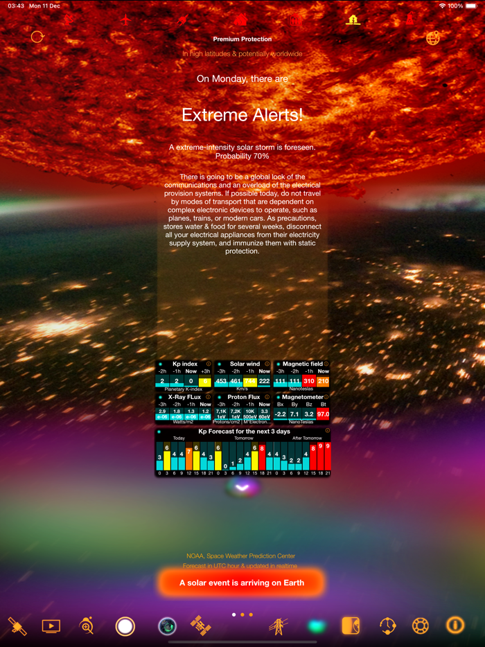 Solar Alert Protect your Life