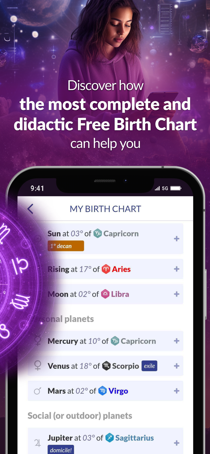 Astrolink Do your Birth Chart