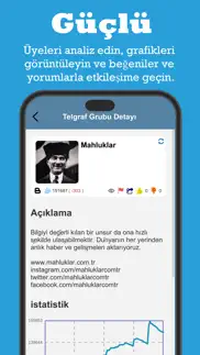 telegram için grup iphone resimleri 2