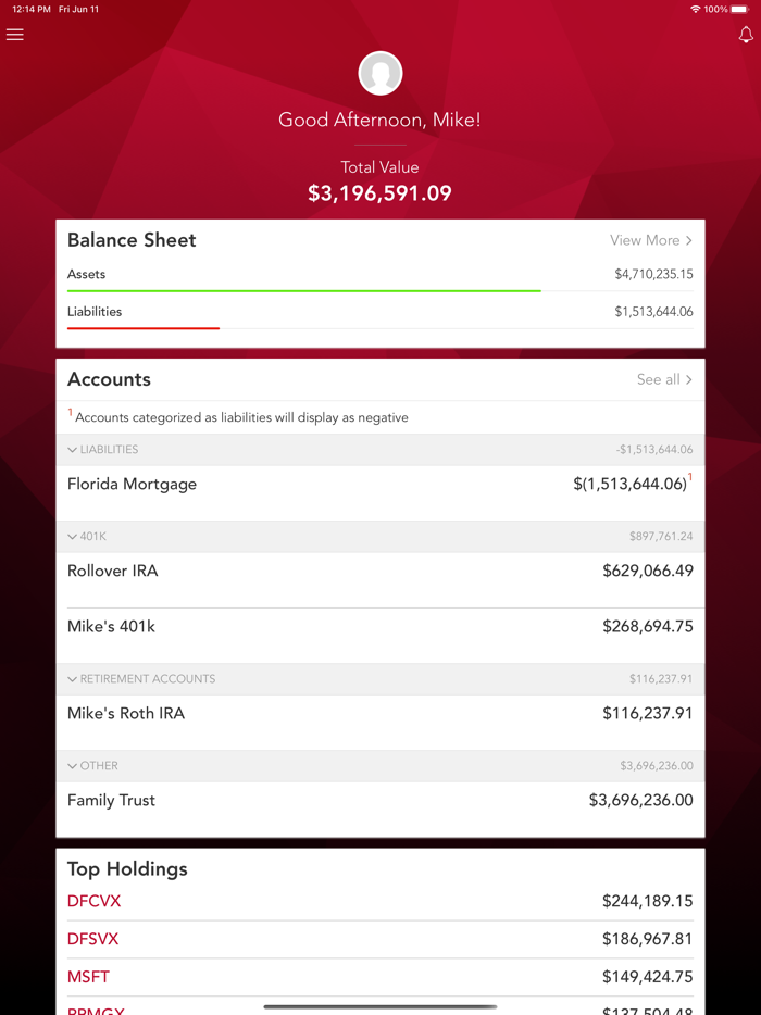 BRIDGES TRUST ONLINE