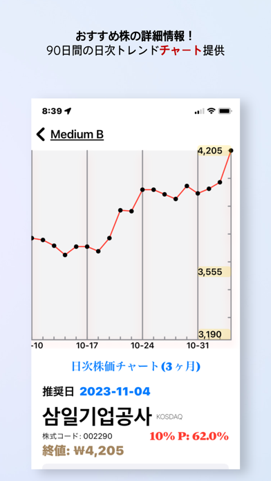 Mr.10% Kのおすすめ画像4