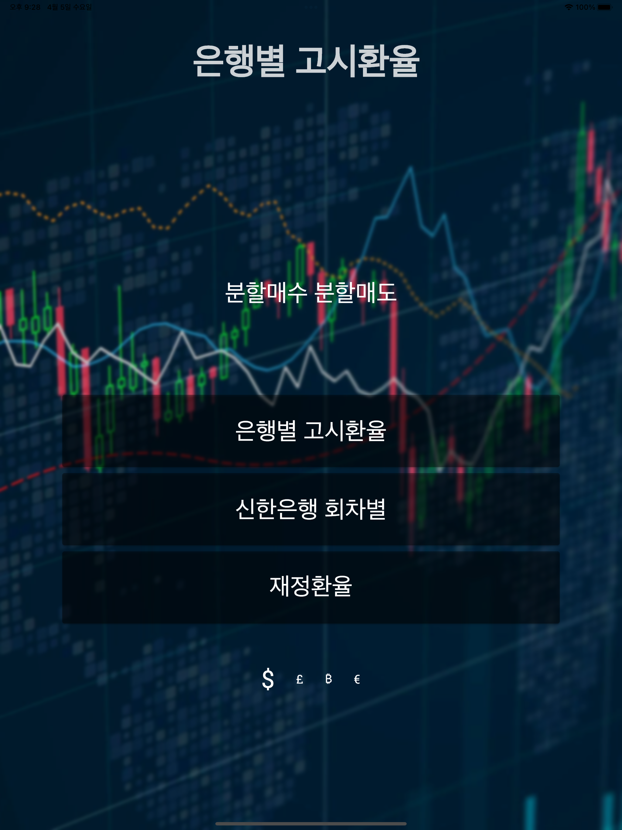 고시환율 - 은행별 마지막 환율, 실시간 환율