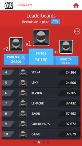 Game screenshot Orobikart apk