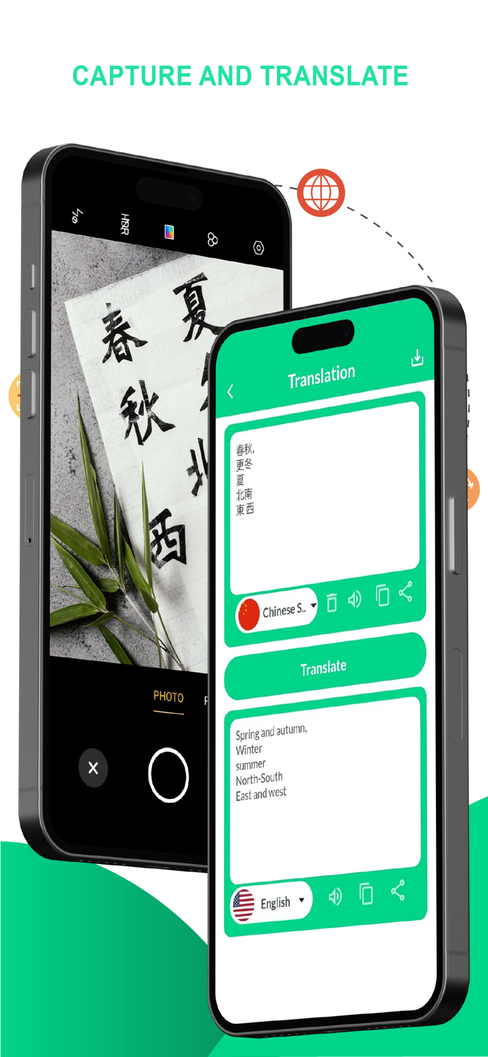 Scan and Translate all Languages