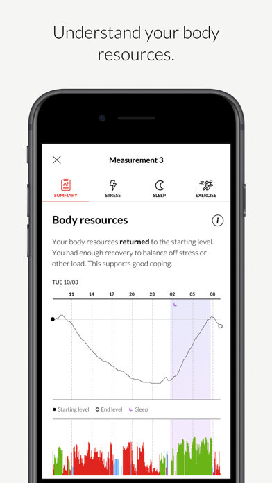 Firstbeat Life Screenshot