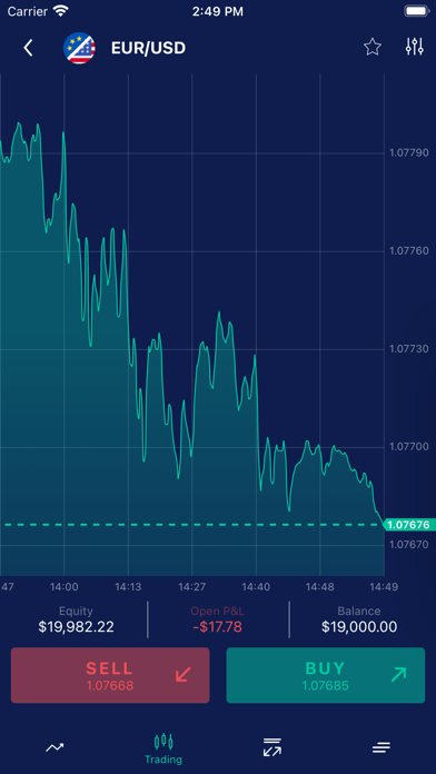 WOW TRADER