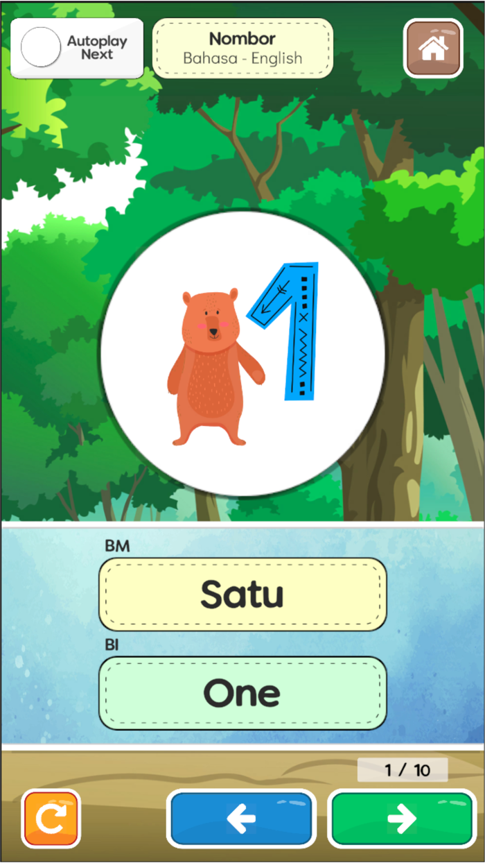 Belajar ABC 123 Dwibahasa Pro