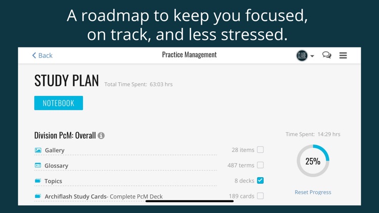 CLARE - ARE Test Prep