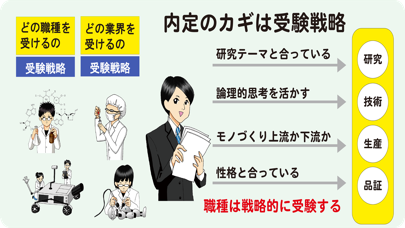 Screenshot #2 pour 理系男子のミカタ　技術系面接
