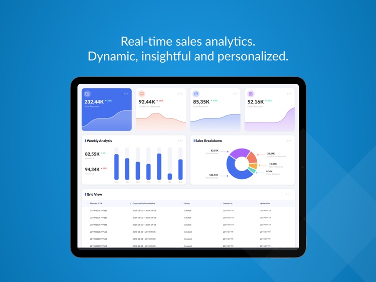 Bindo POS 5 screenshot-4