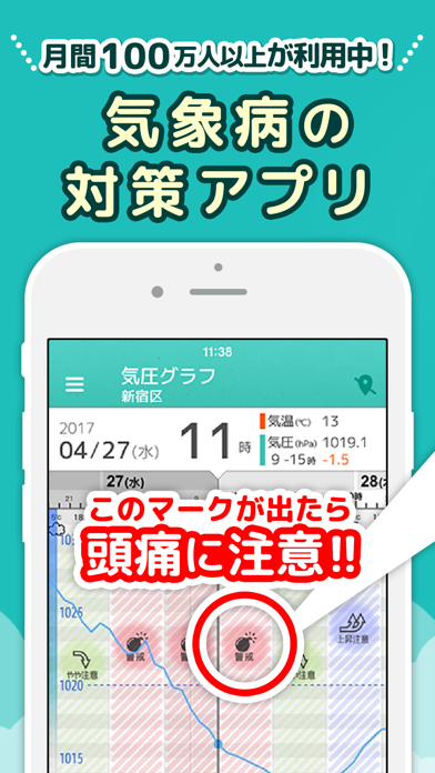 頭痛ーる-気圧・天気予報で体調管理-気象病... screenshot1