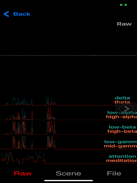 Brain Print iPad screenshot 3 - Entertainment app