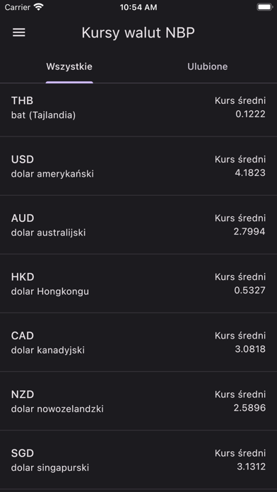 Kursy walut NBP Screenshot