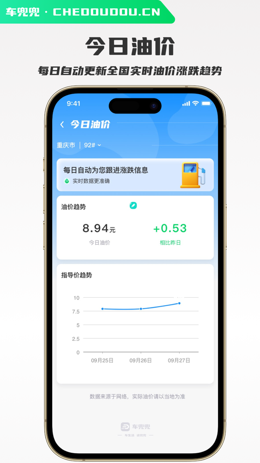 #5. 车兜兜 - 油耗 花费 违章 年检记录工具 (iOS) 来自: 重庆云霓网络科技有限公司