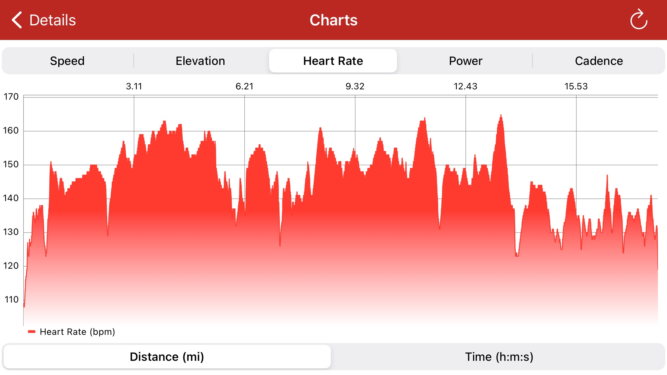 Screenshot do app RunGap - Workout Data Manager