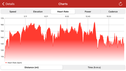 RunGap - Workout Data Manager Screenshot