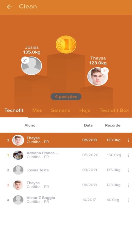Ultrawod Training screenshot-4