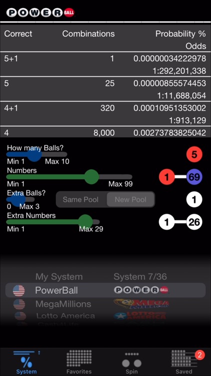 Lotto with lucky numbers