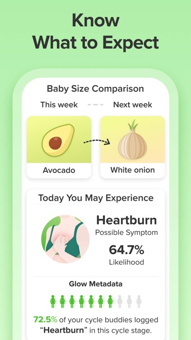 Glow Nurture: AI Pregnancy App screenshot 3