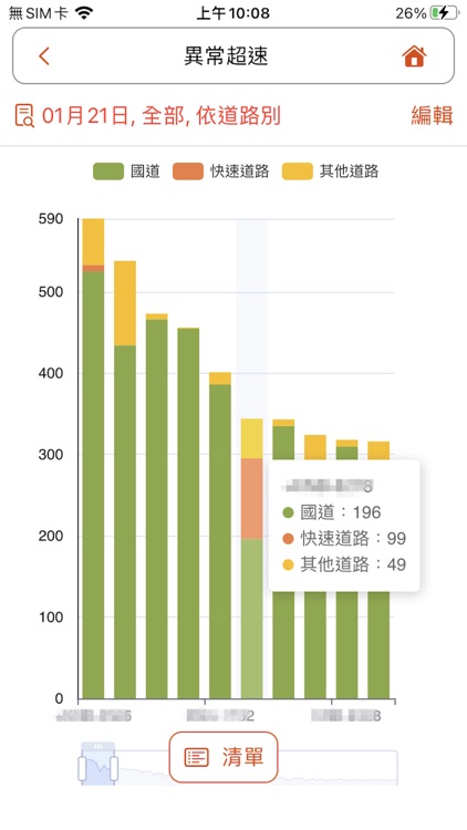 GST監控平台 screenshot-3