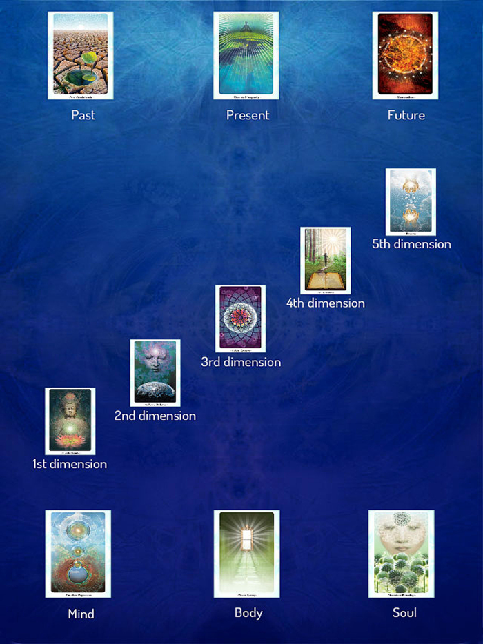 Vibrational Energy Oracle Deck