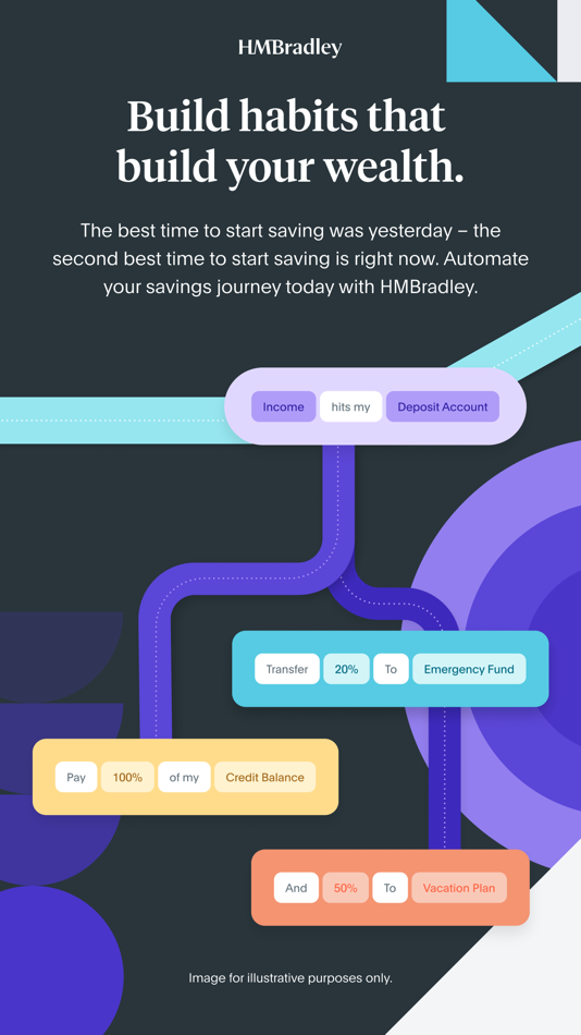 #1. HMBradley: Save, Spend, Borrow (iOS) Podle: HM Bradley, Inc.