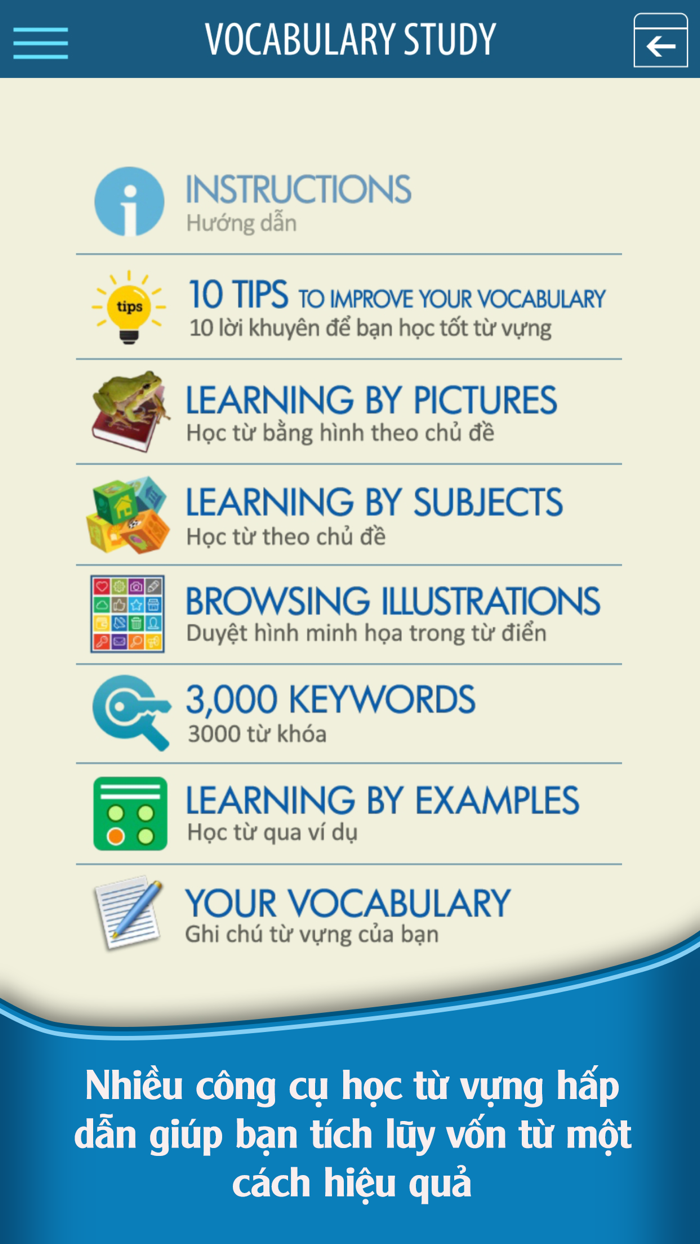 English Study PROMAX