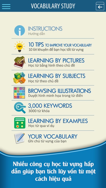 English Study PROMAX