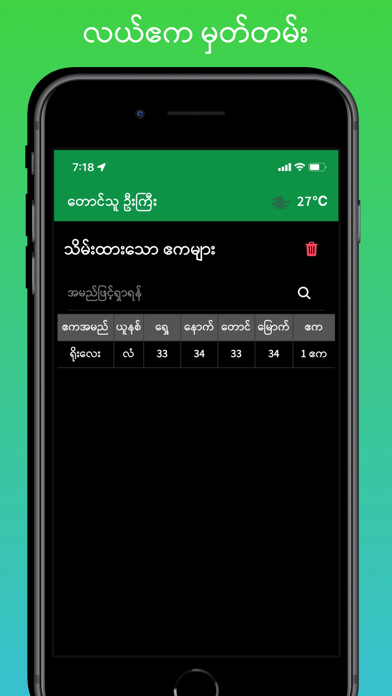 Taung Thu Gyi Screenshot