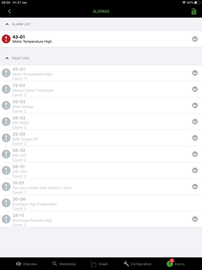 BITZER Electronics ServiceTool