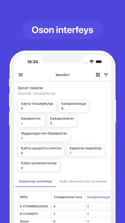 Shaxsiy Topshiriqlar