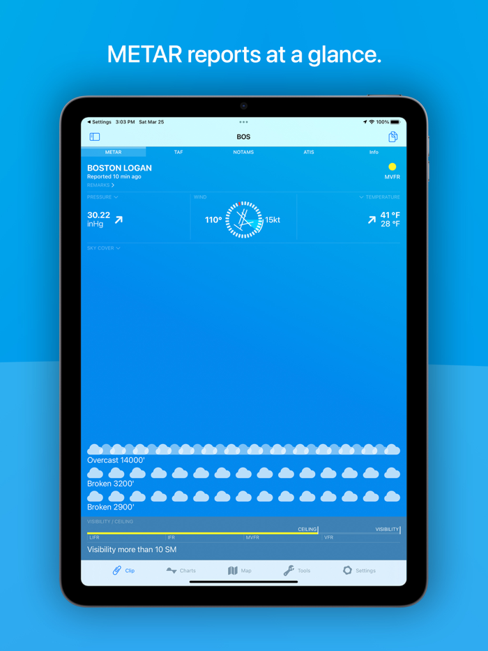 StationWeather - METAR and TAF