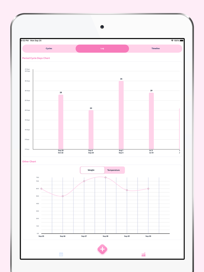 Ovulation Period Tracker