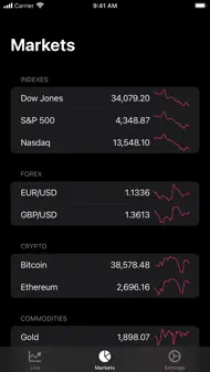 EUR/USD Exchange Rate Live iphone resimleri 3