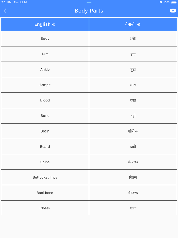 Daily Words English to Nepali