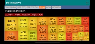 Stock Map Proのおすすめ画像8