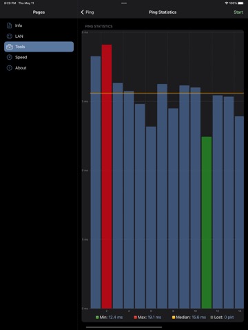 Network Analyzer Proのおすすめ画像6