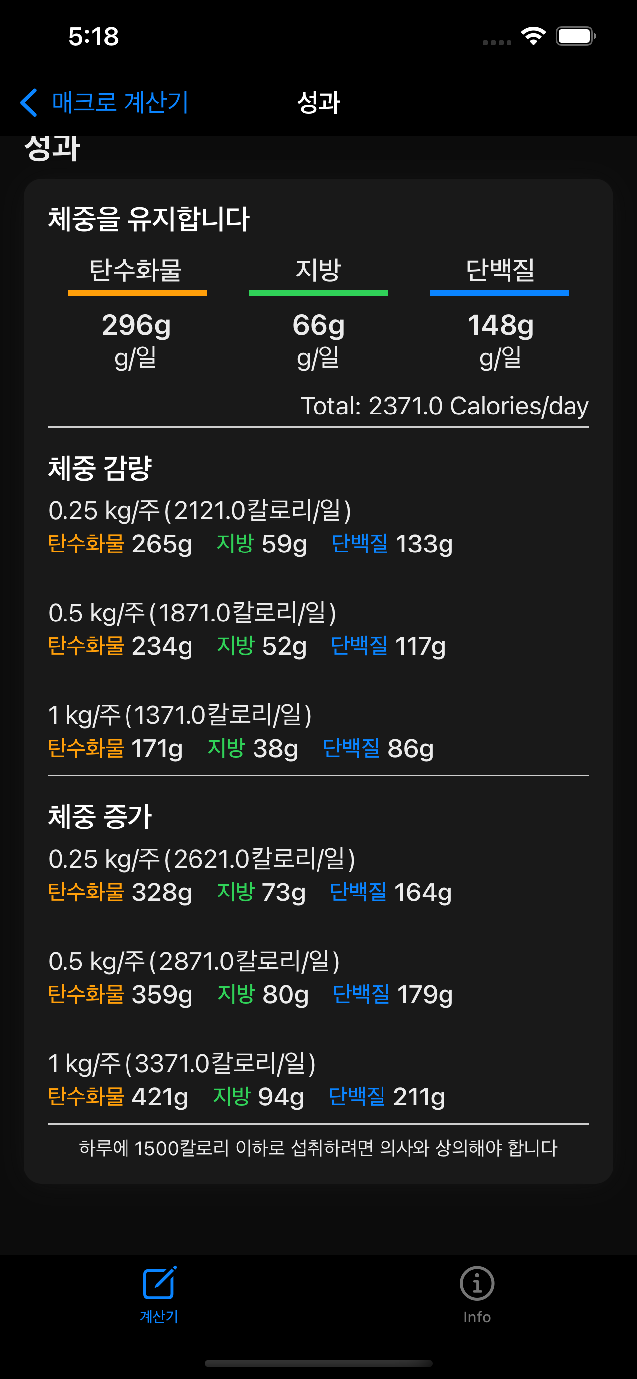 매크로 계산기 - 일일 칼로리 섭취 계산기: Macro
