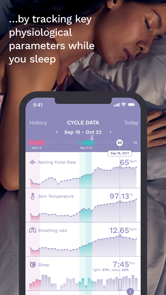 #2. Ava Fertility (iOS) 由: Ava AG