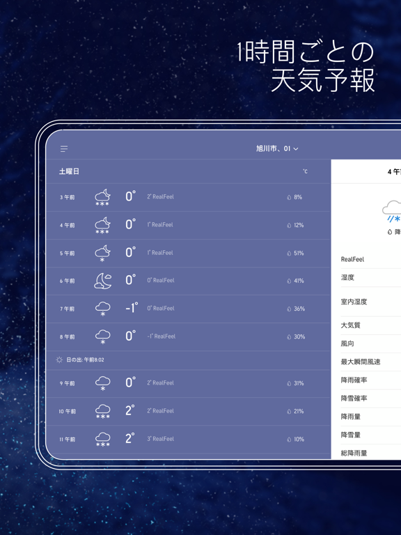 Accuweather 天気レーダーを使った詳しいニュース By Accuweather International Inc Ios 日本 Searchman アプリマーケットデータ