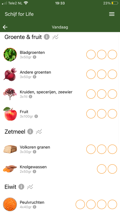 Schijf for Life Screenshot