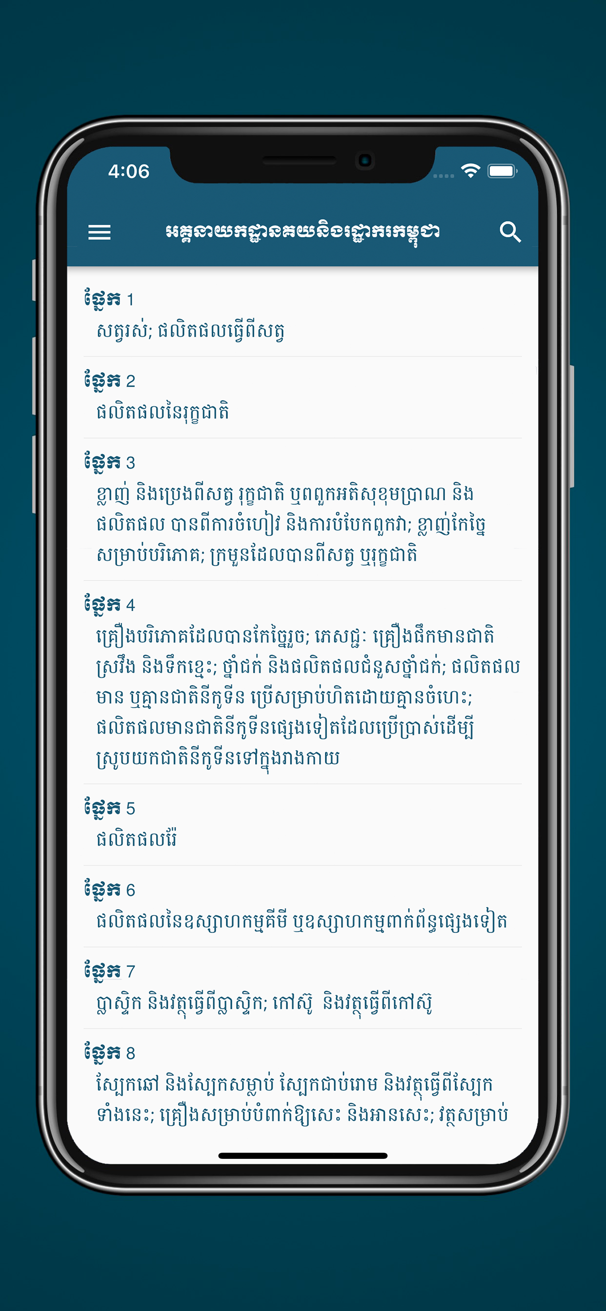 Cambodia Customs Tariff 2022