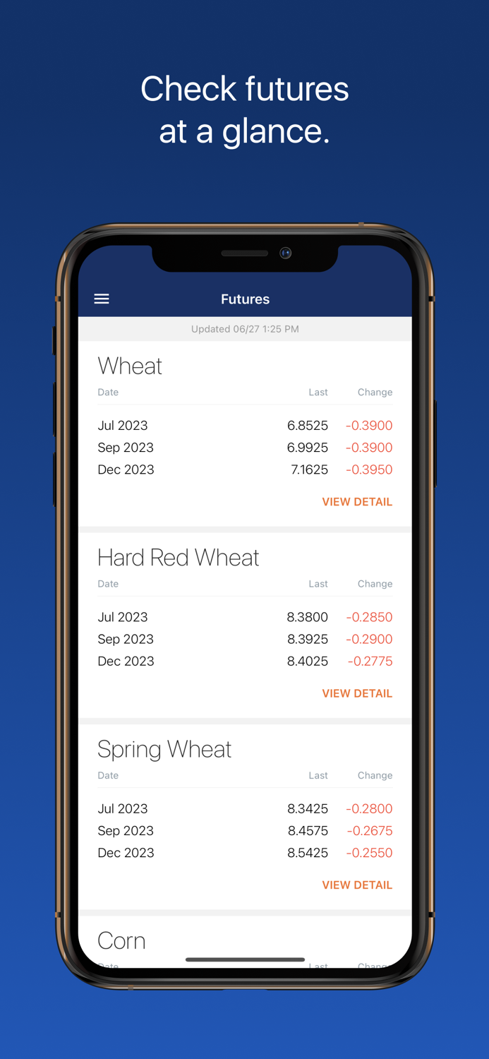 HighLine Grain Growers Inc.