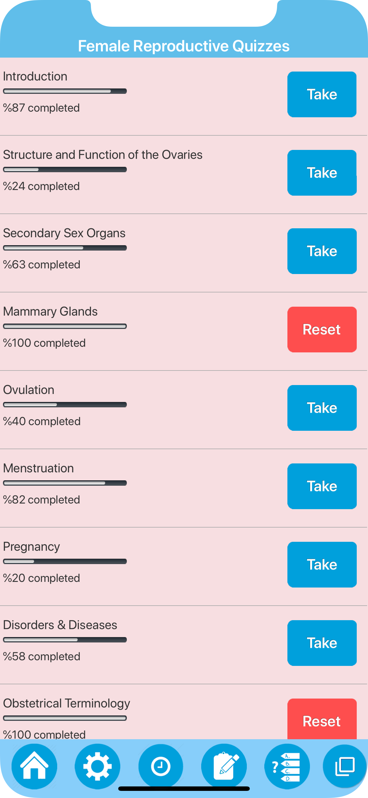 The Female Reproductive System