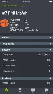 clemson football schedules problems & solutions and troubleshooting guide - 4