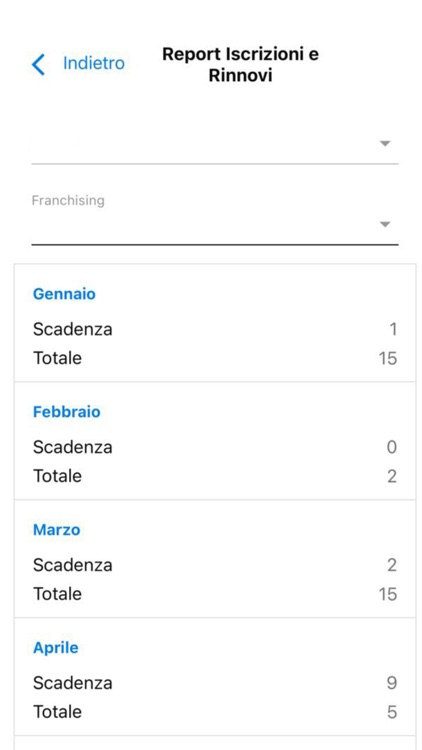 Plaza Private Community