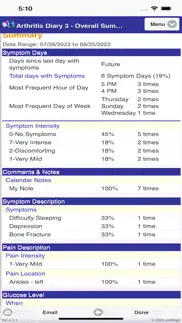 arthritis diary 3 problems & solutions and troubleshooting guide - 1