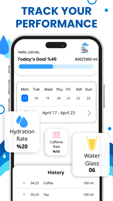 Water Reminder - Drink Screenshot