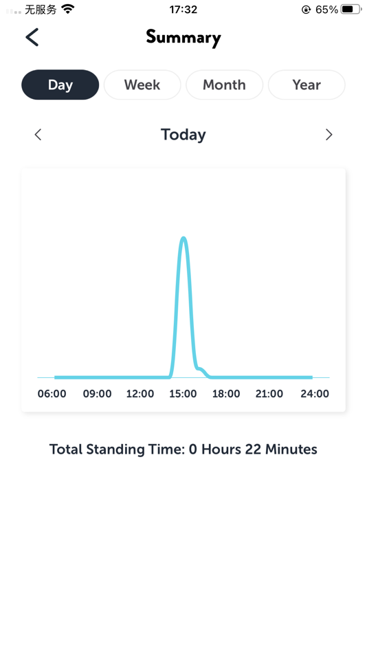 #2. Desky (iOS) 由: Desky Pty Ltd