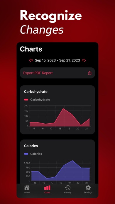 Carb Tracker+ Screenshot